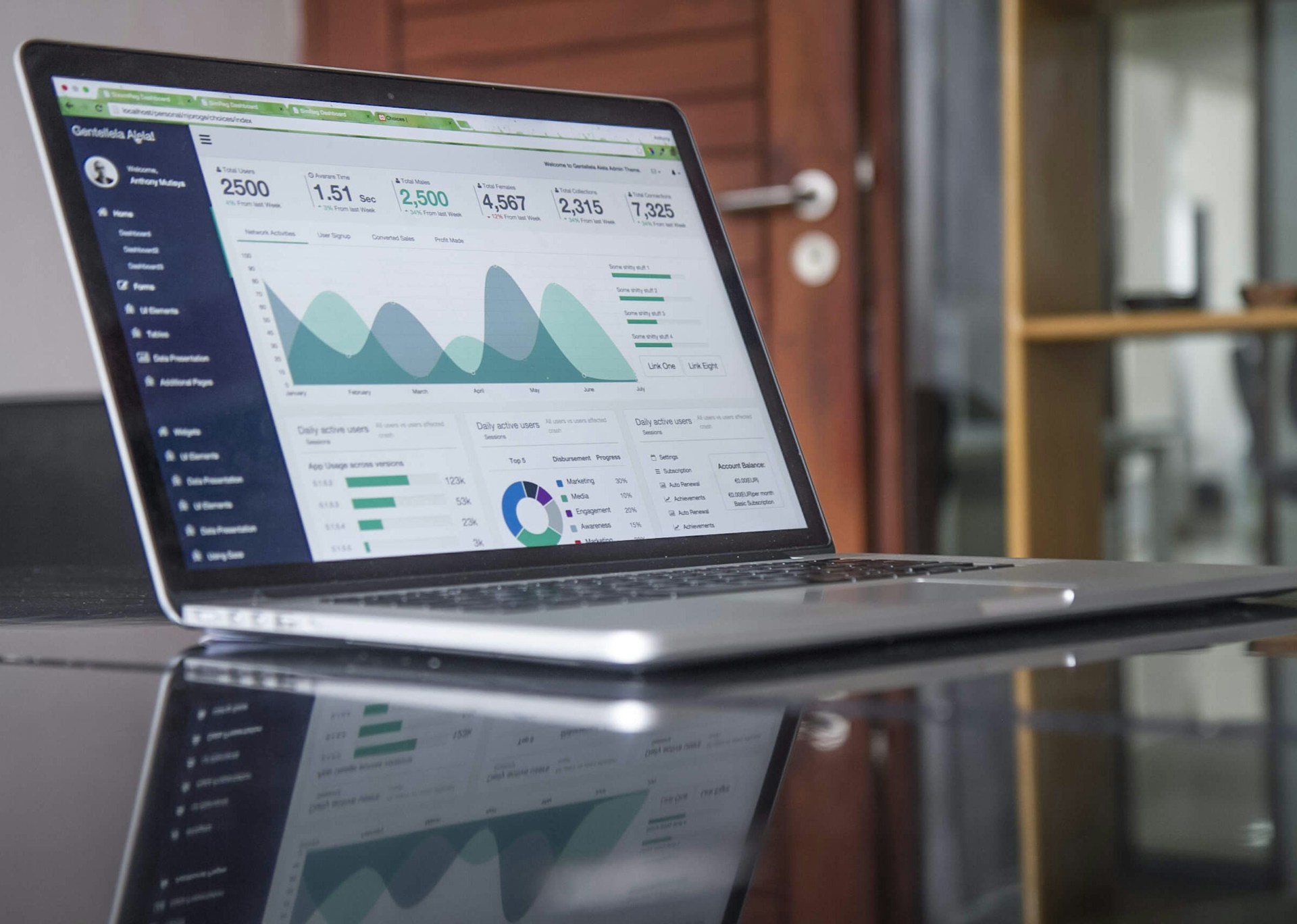 Software analytics dashboard on a laptop showing product engineering metrics